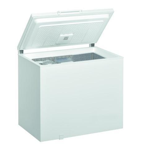 CEI250